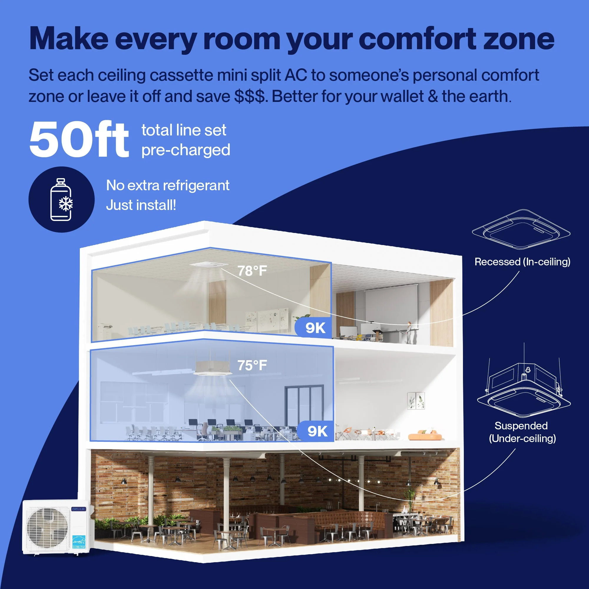 DELLA 18000 BTU Dual Zone Ceiling Cassette Mini Split AC (9K + 9K) - Up to 800 Sq.Ft. - Image 3