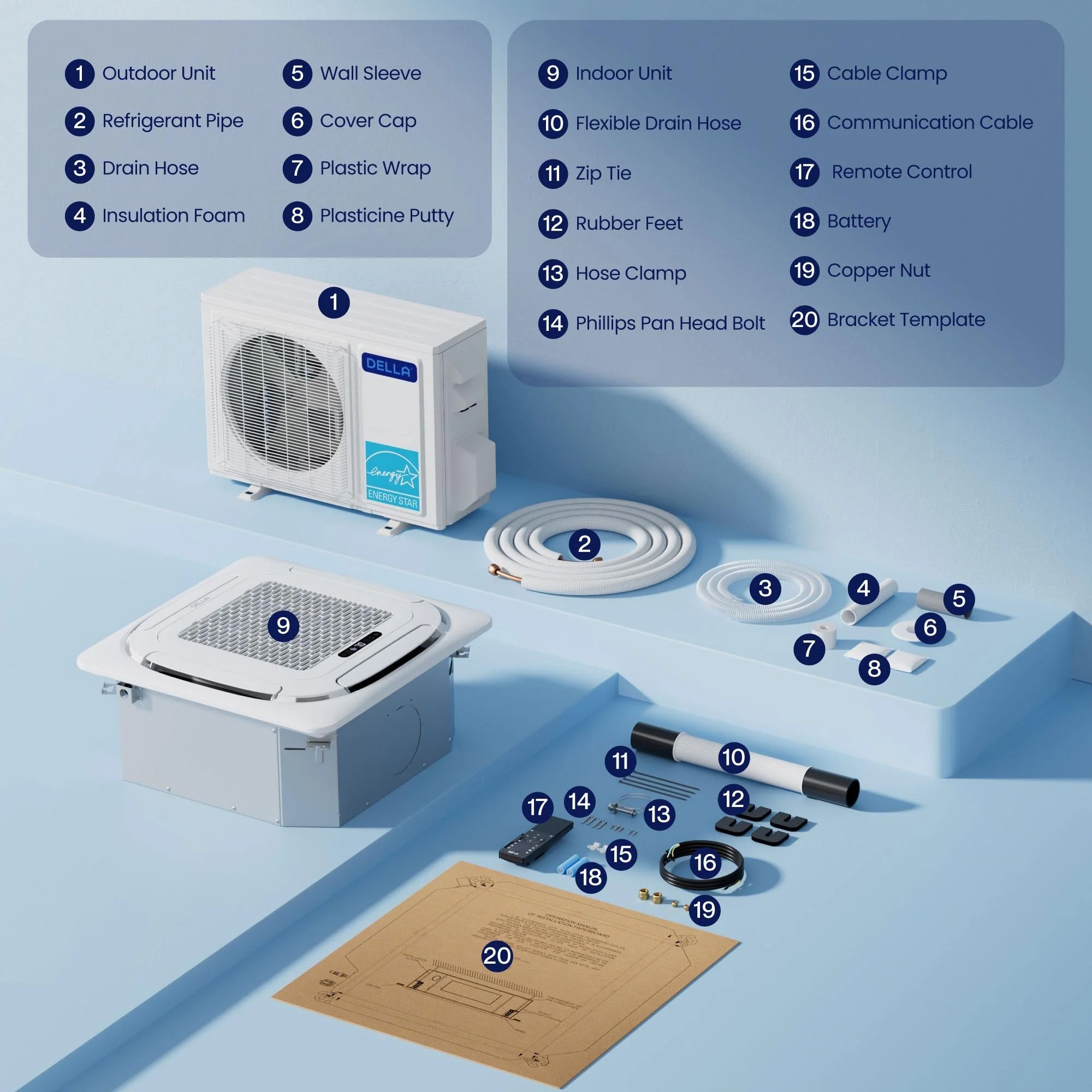 DELLA 42000 BTU Five Zone Ceiling Cassette Mini Split AC (9K+9K+9K+9K+9K) - Up to 2000 Sq.Ft. - Image 7