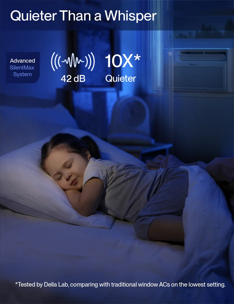 DELLA Miri Series 8000 BTU Smart Inverter Window Air Conditioner Ultra Quiet AC Cools up to 350 Sq.Ft. - Image 4