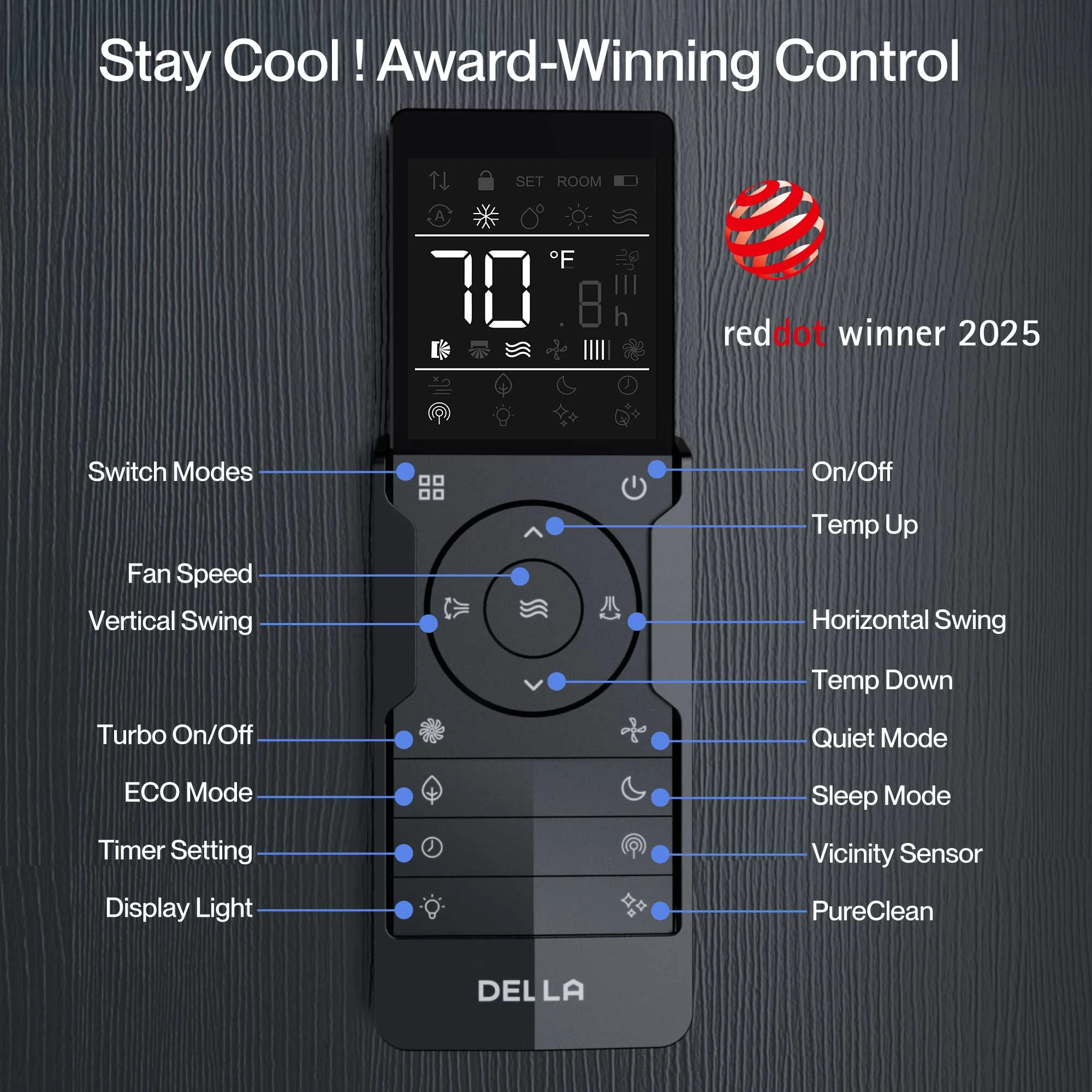 DELLA 12,000 BTU 22 SEER2 Ceiling Cassette Ductless Mini Split AC - Up to 550 Sq.Ft. - Image 15