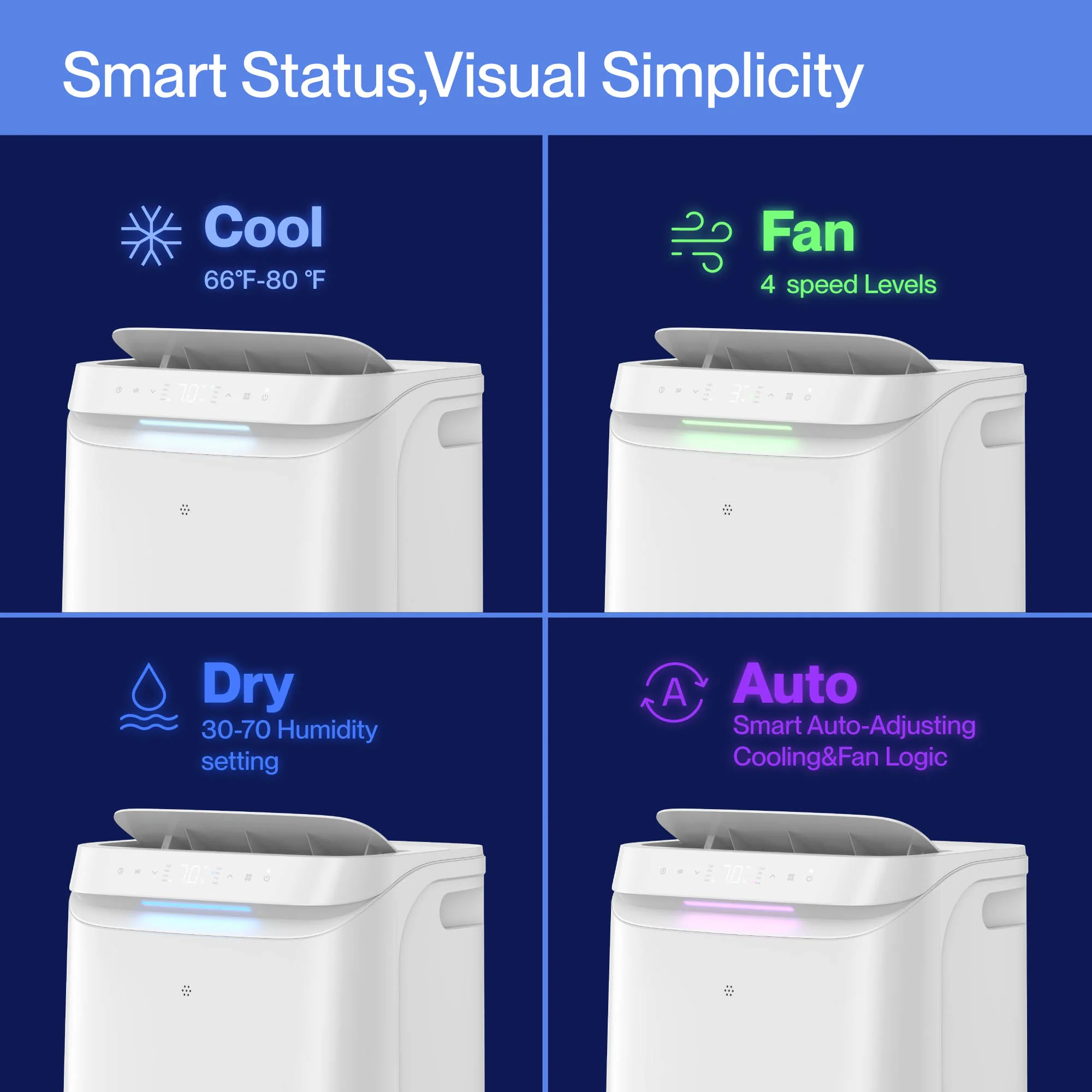 DELLA 14,000 BTU Drainage-Free Portable Air Conditioner for Rooms Up to 450 Sq. Ft. - Image 7