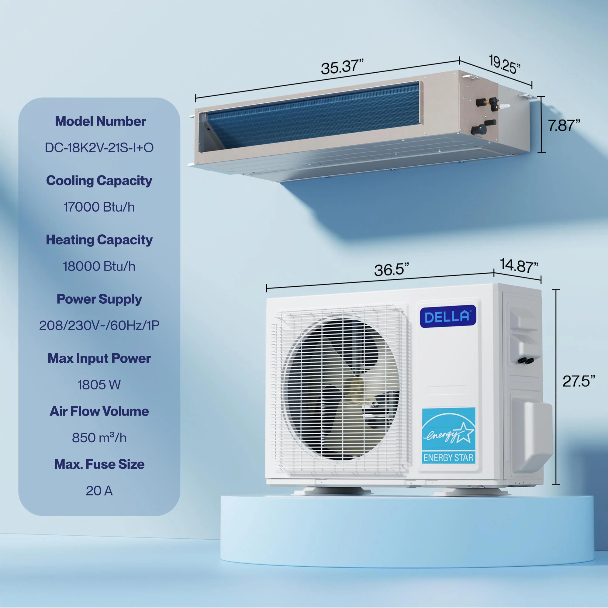 DELLA 17000 BTU 20.3 SEER2 Concealed Ducted Mini Split Air Conditioner - Image 19