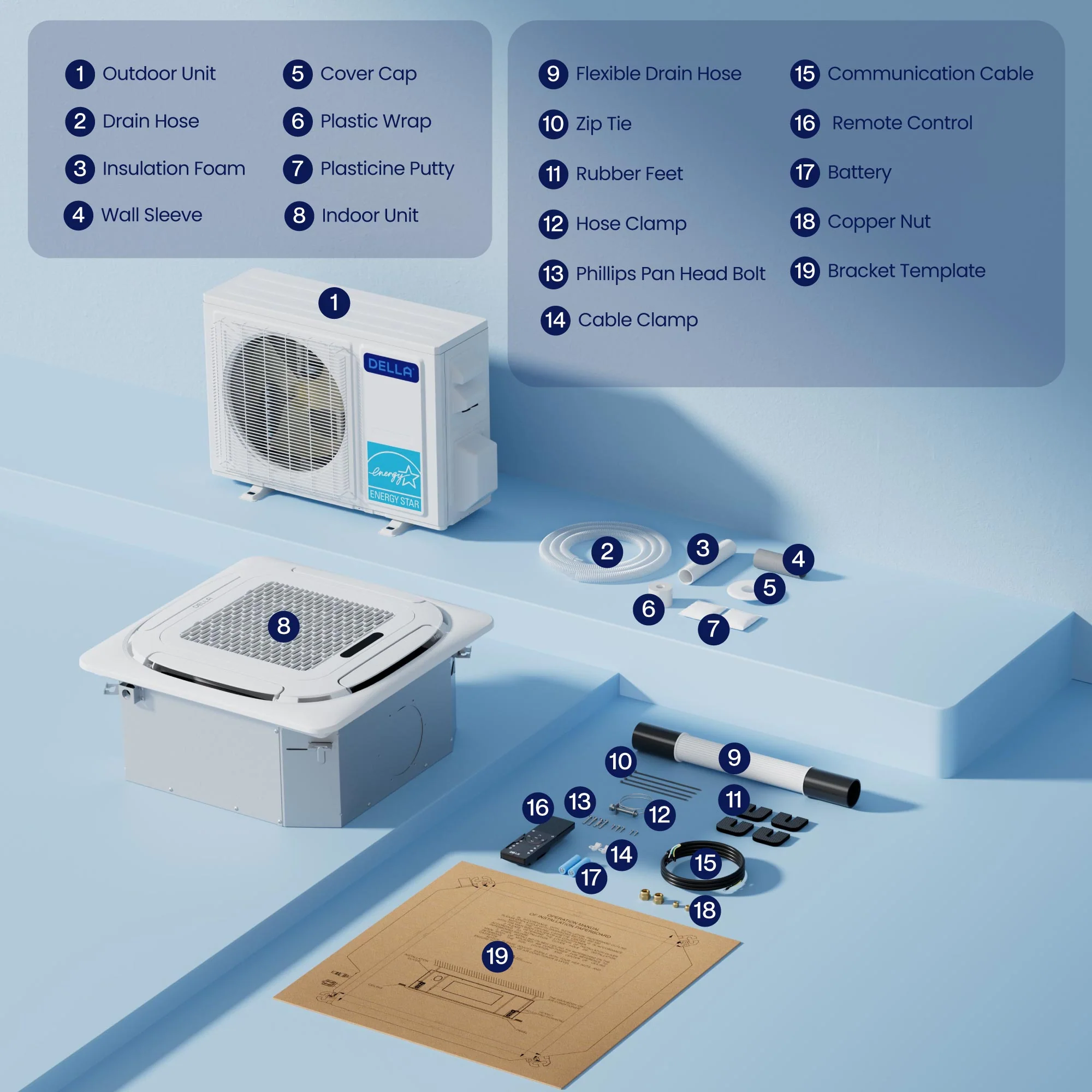 DELLA 9,500 BTU 23 SEER2 Ceiling Cassette Ductless Mini Split AC - Up to 400 Sq.Ft. - Image 7