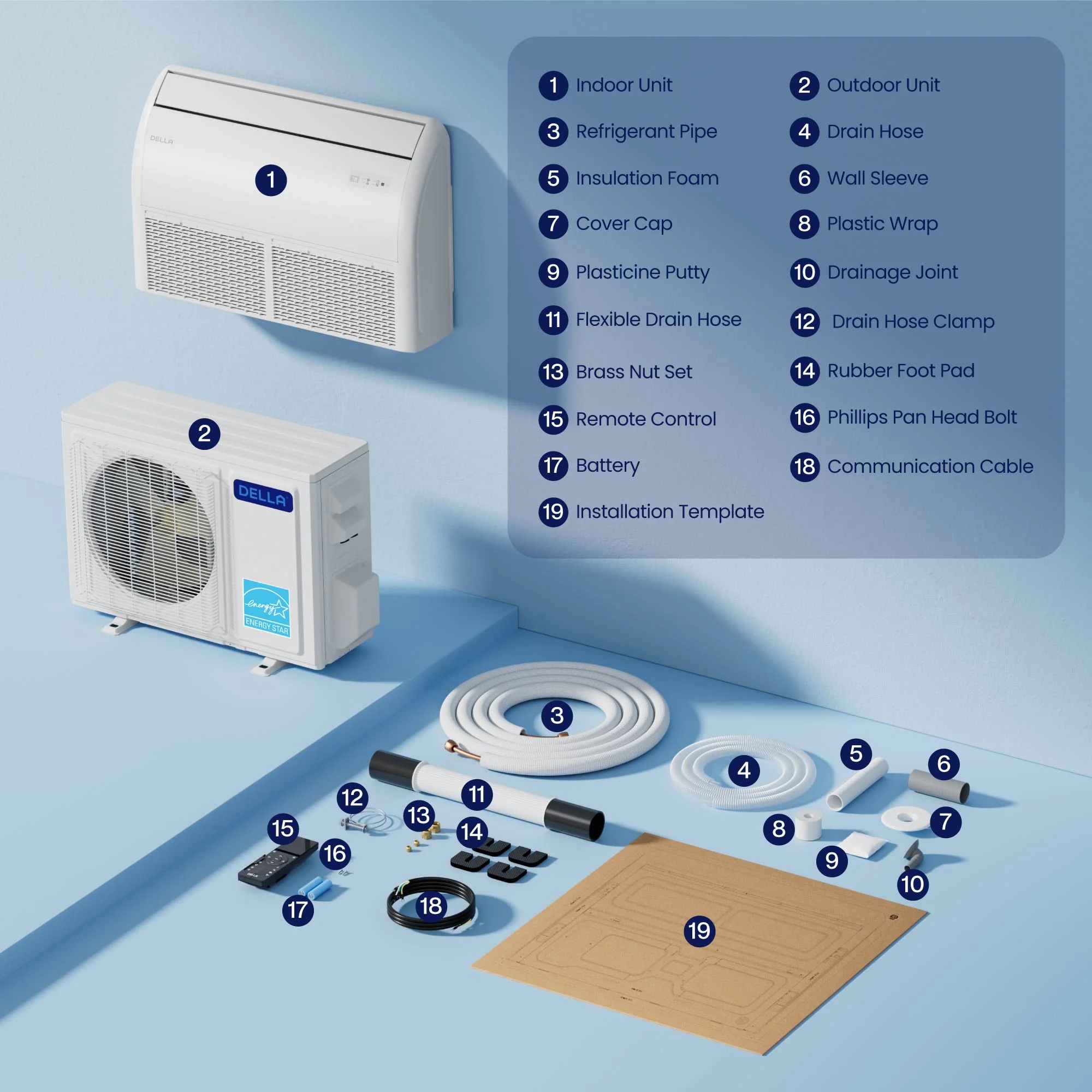 DELLA 18000 BTU 20.5 SEER2 Floor Mounted Mini Split AC - Up to 1000 Sq. Ft. - Image 18