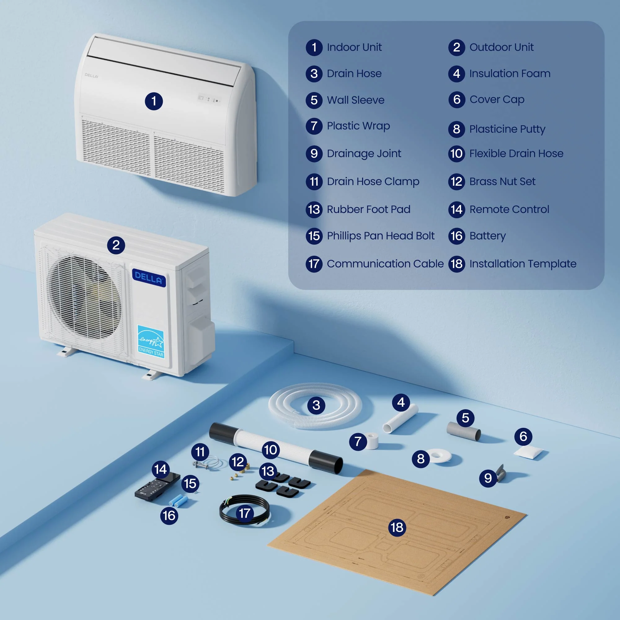 DELLA 18000 BTU 20.5 SEER2 Floor Mounted Mini Split AC - Up to 1000 Sq. Ft. - Image 8