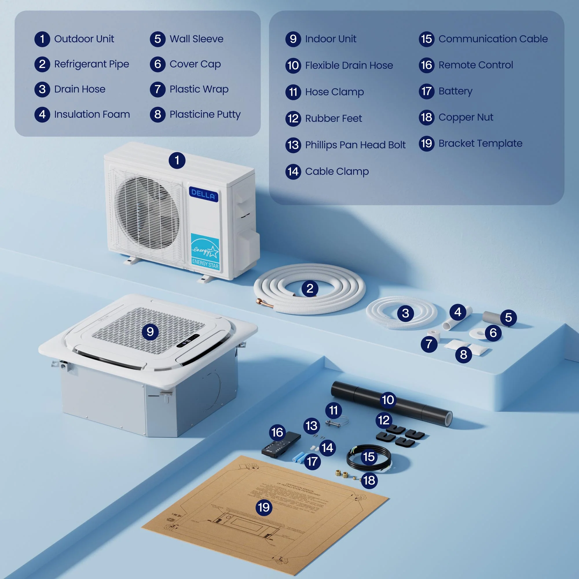 DELLA 23,000 BTU 22.5 SEER2 Ceiling Cassette Ductless Mini Split AC - Up to 1500 Sq.Ft. - Image 16