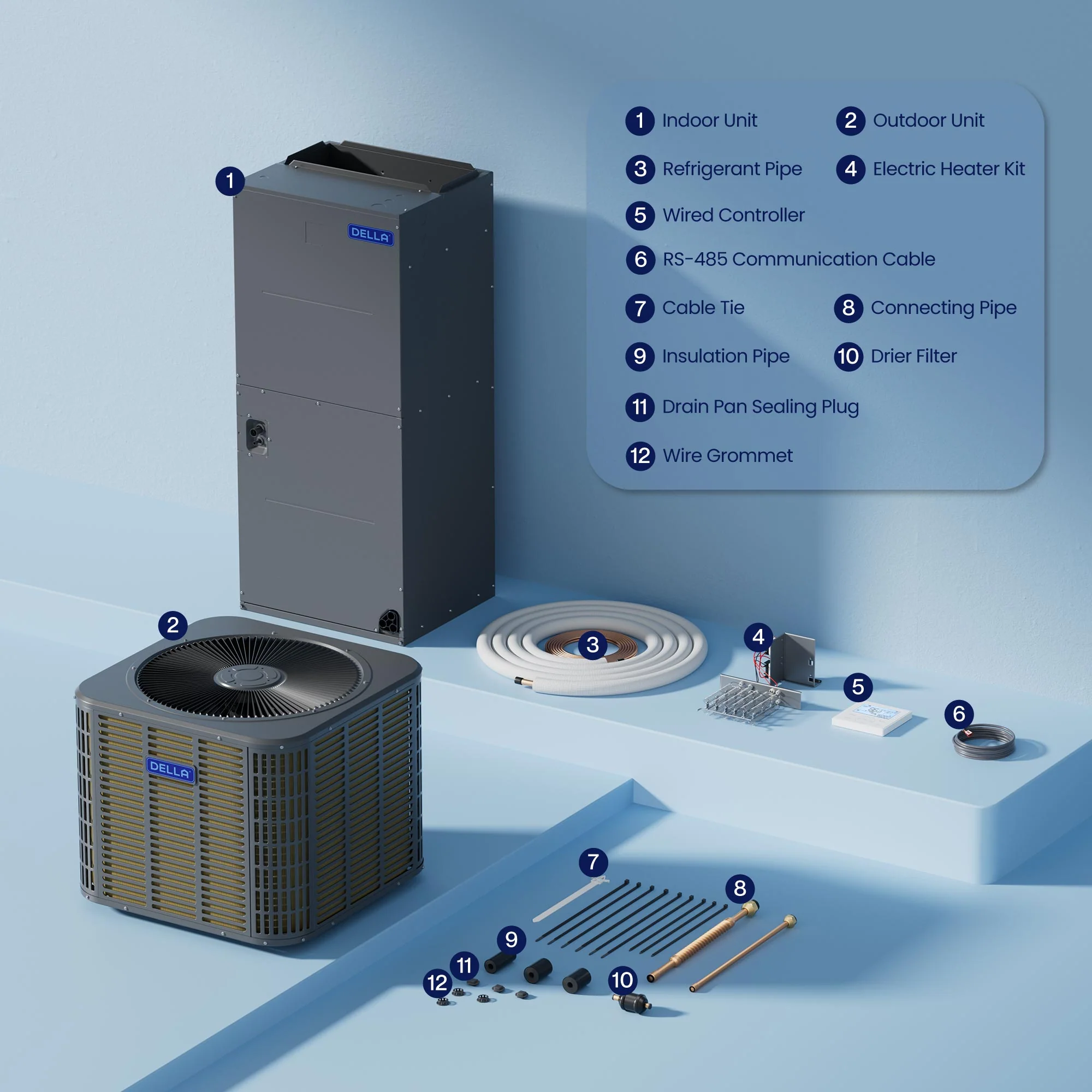 DELLA 24,000 BTU 18 SEER2 Ducted Central Air Conditioner with Air Handler - Image 111