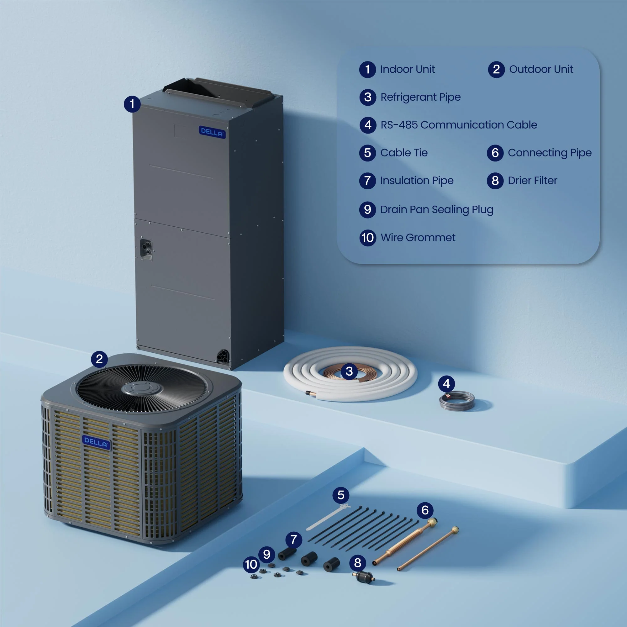 DELLA 24,000 BTU 18 SEER2 Ducted Central Air Conditioner with Air Handler - Image 35