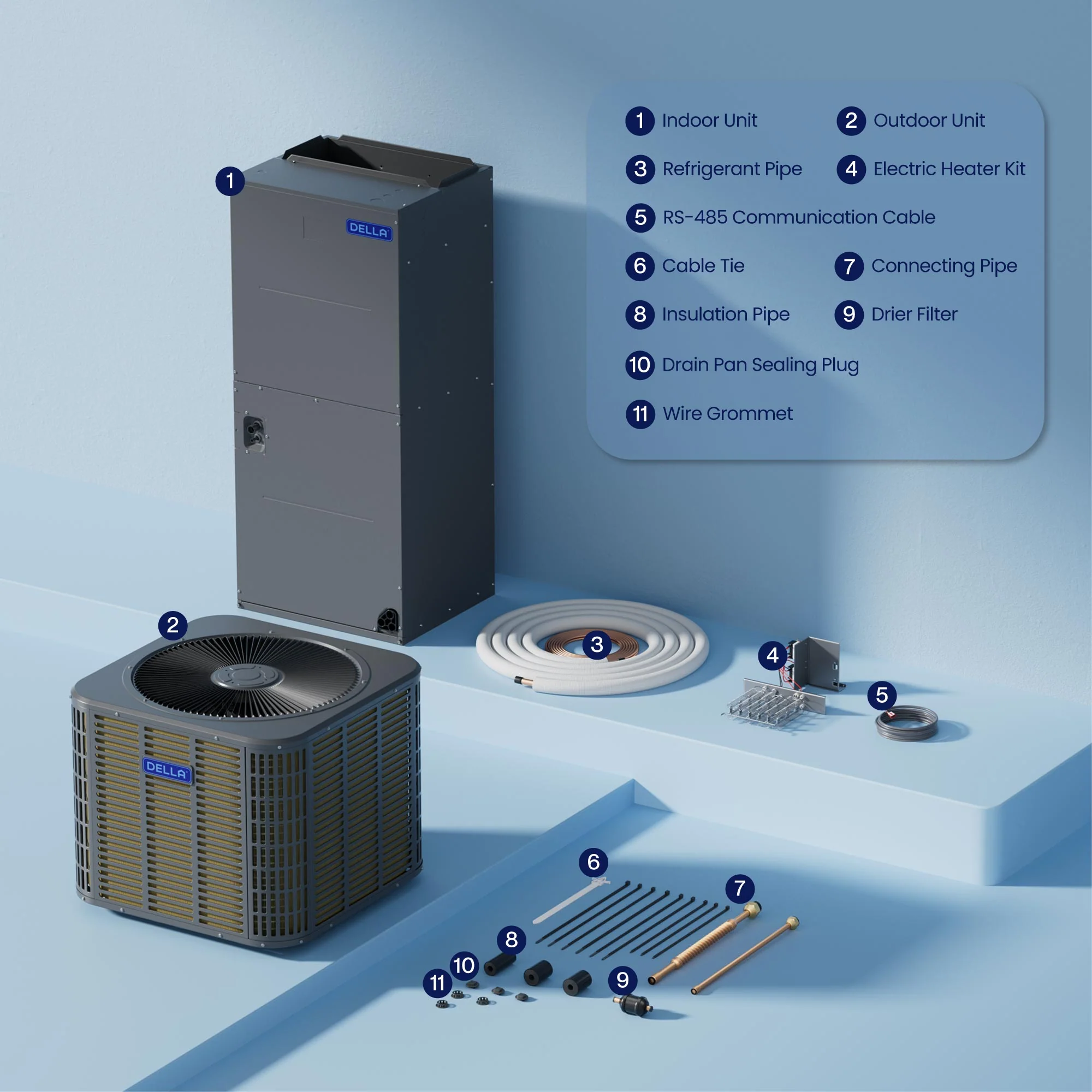 DELLA 24,000 BTU 18 SEER2 Ducted Central Air Conditioner with Air Handler - Image 44