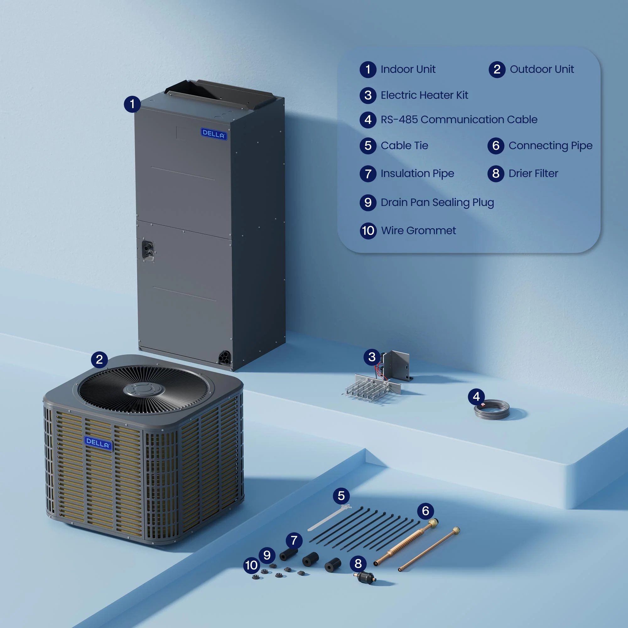 DELLA 34,000 BTU 19 SEER2 Ducted Central Air Conditioner with Air Handler - Image 26