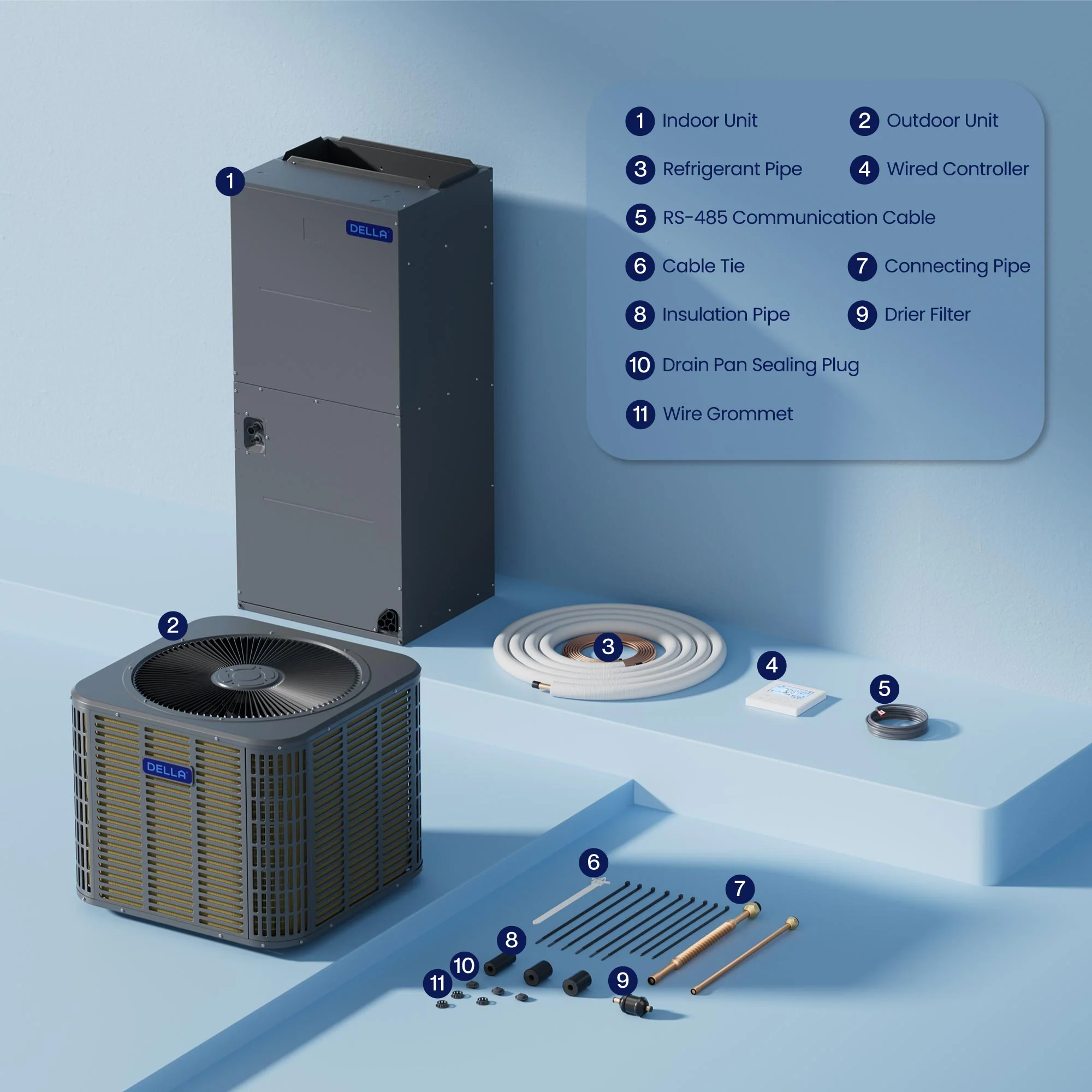 DELLA 34,000 BTU 19 SEER2 Ducted Central Air Conditioner with Air Handler - Image 81