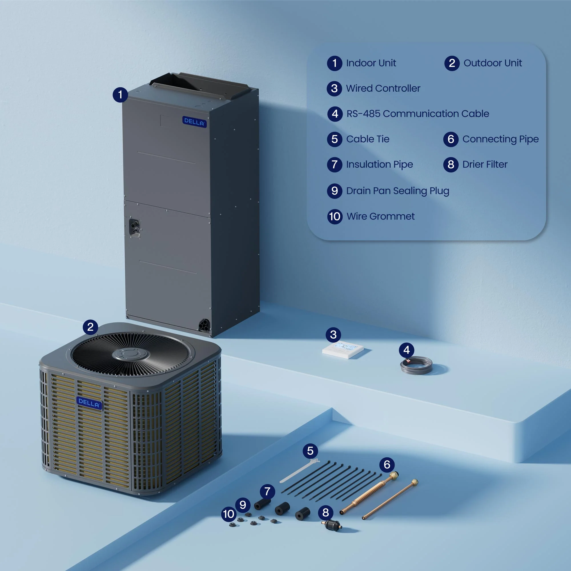 DELLA 53,000 BTU 17 SEER2 Ducted Central Air Conditioner with Air Handler - Image 149