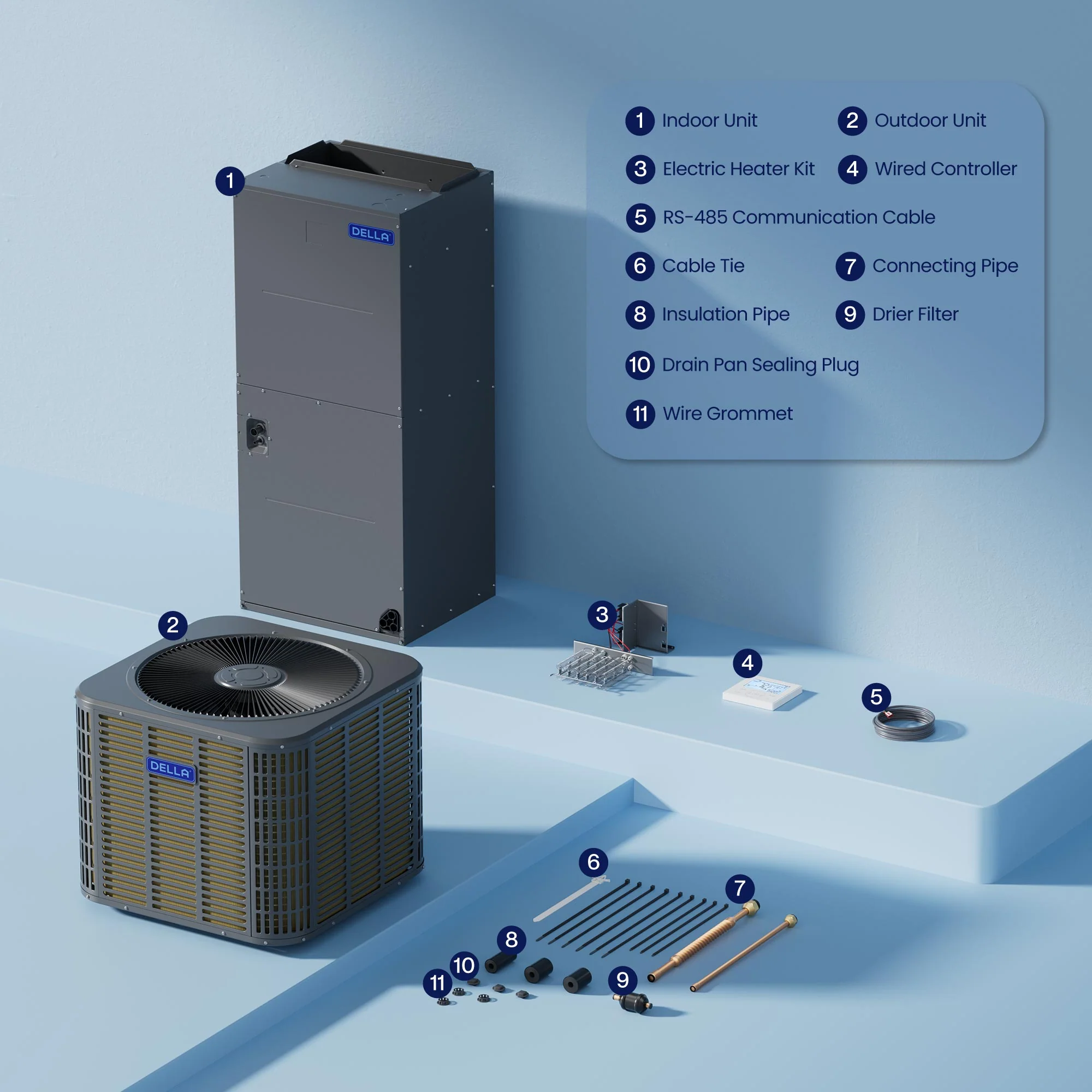 DELLA 53,000 BTU 17 SEER2 Ducted Central Air Conditioner with Air Handler - Image 159