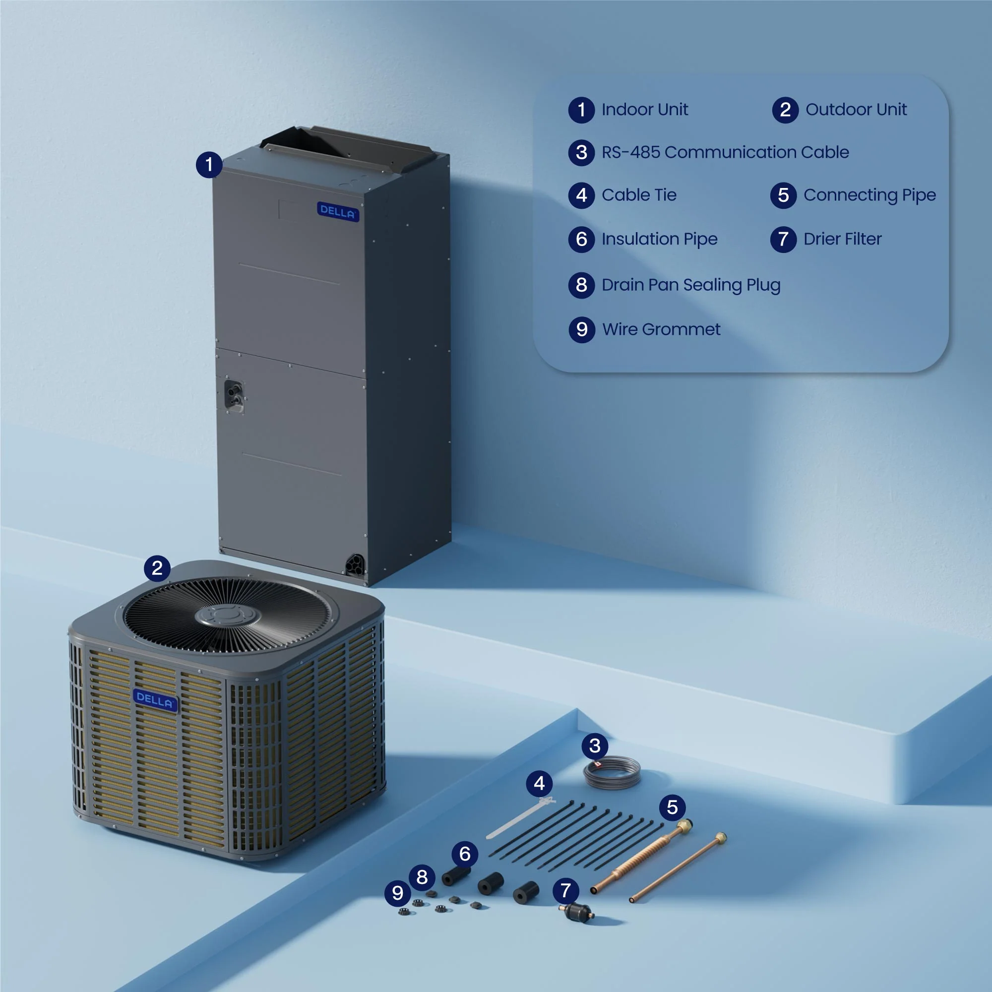DELLA 53,000 BTU 17 SEER2 Ducted Central Air Conditioner with Air Handler - Image 8