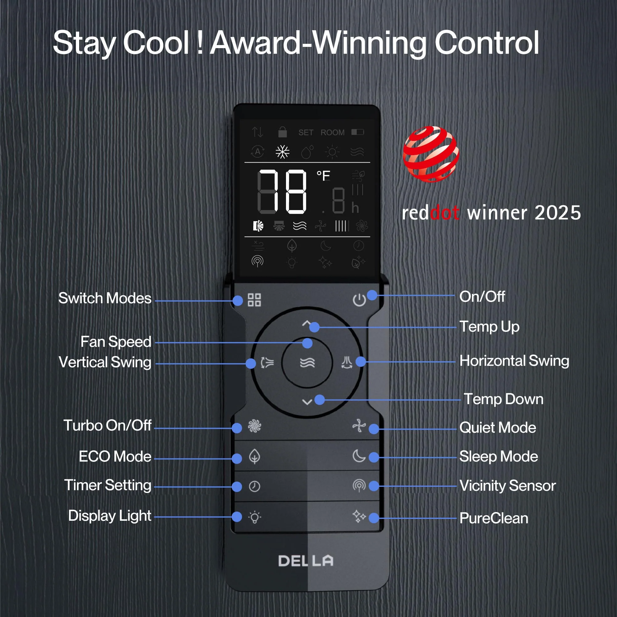 DELLA 9,500 BTU 23 SEER2 Ceiling Cassette Ductless Mini Split AC - Up to 400 Sq.Ft. - Image 15