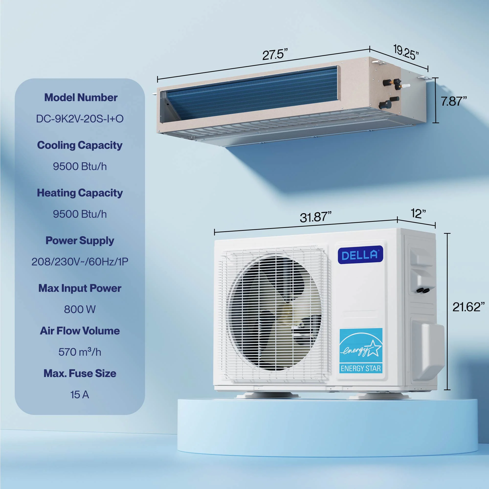 DELLA 9500 BTU 19.6 SEER2 Concealed Ducted Mini Split Air Conditioner - Image 9