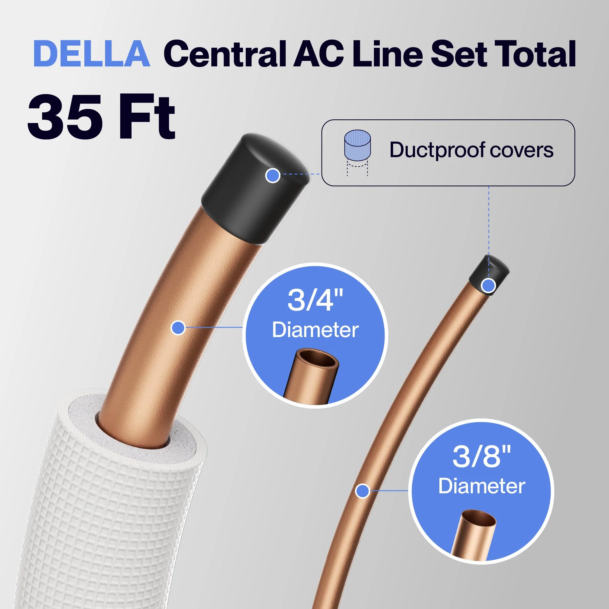DELLA Central AC Line Set - Image 14