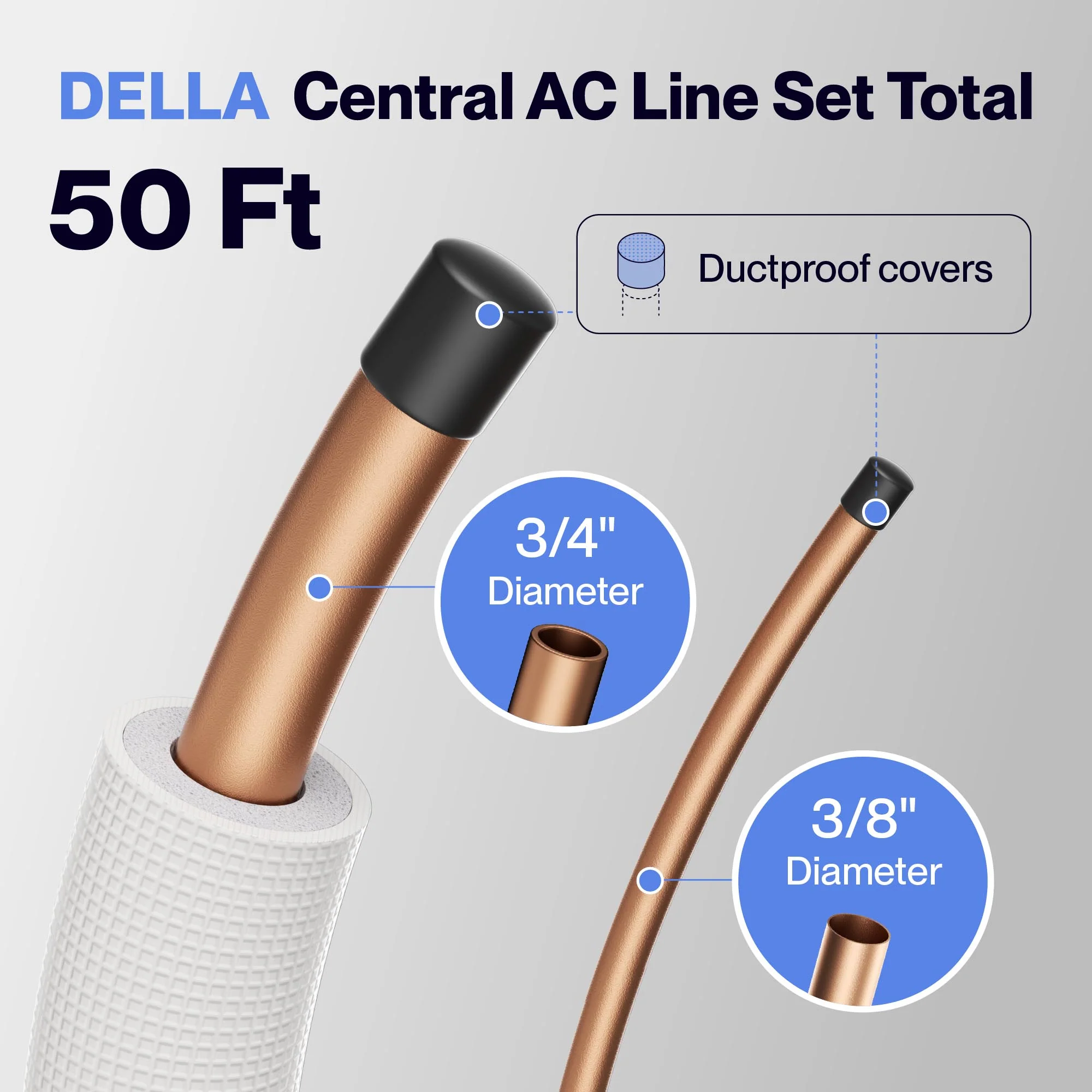 DELLA Central AC Line Set - Image 20