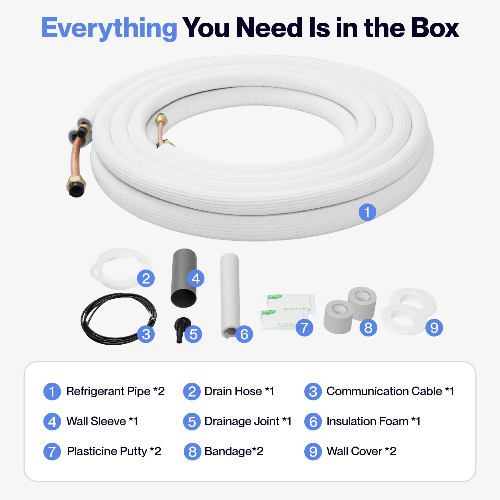 DELLA Mini Split Line Set - Image 7