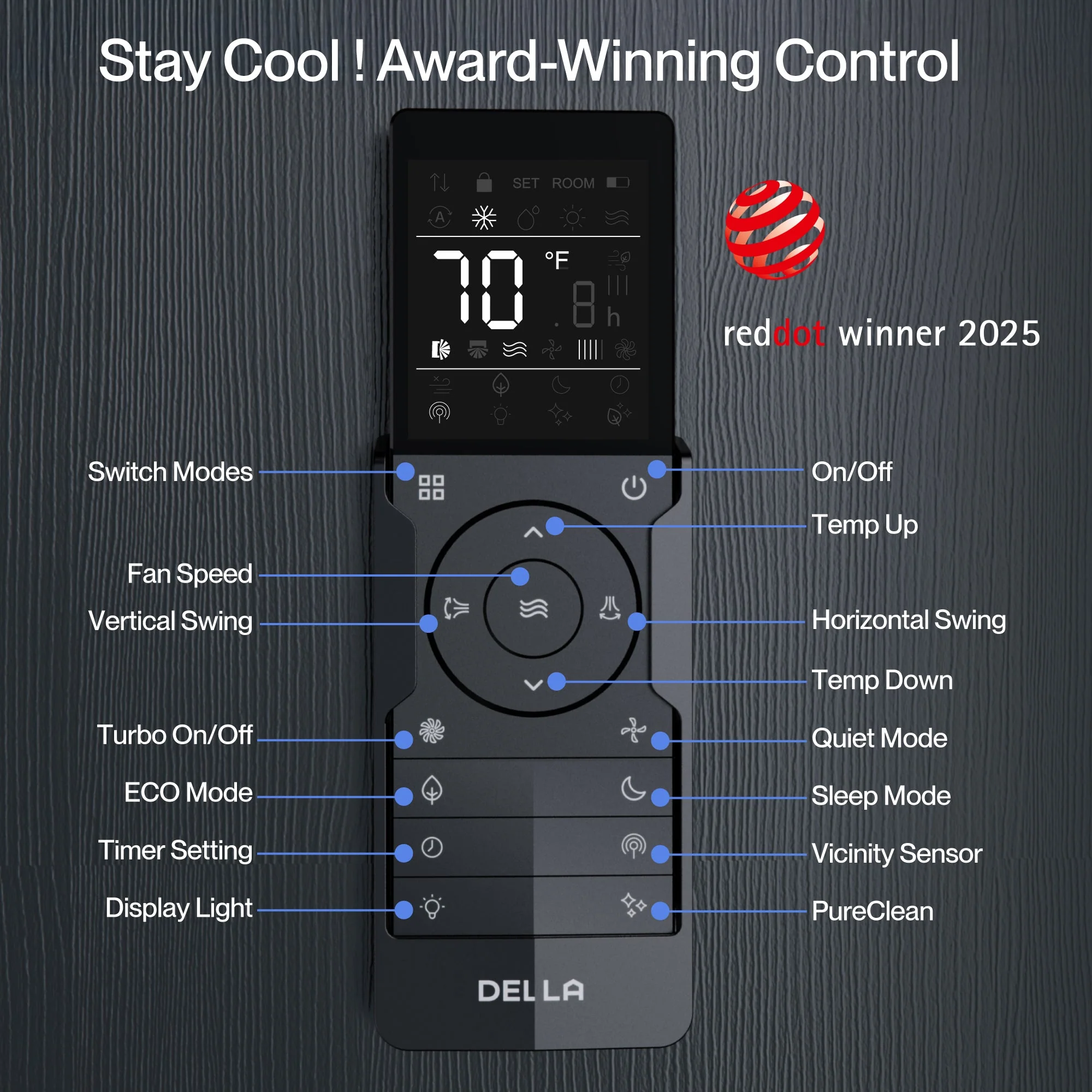 DELLA Serena Series 18000 BTU Dual Zone Mini Split AC (9K + 9K) - Up to 800 Sq.Ft. - Image 8