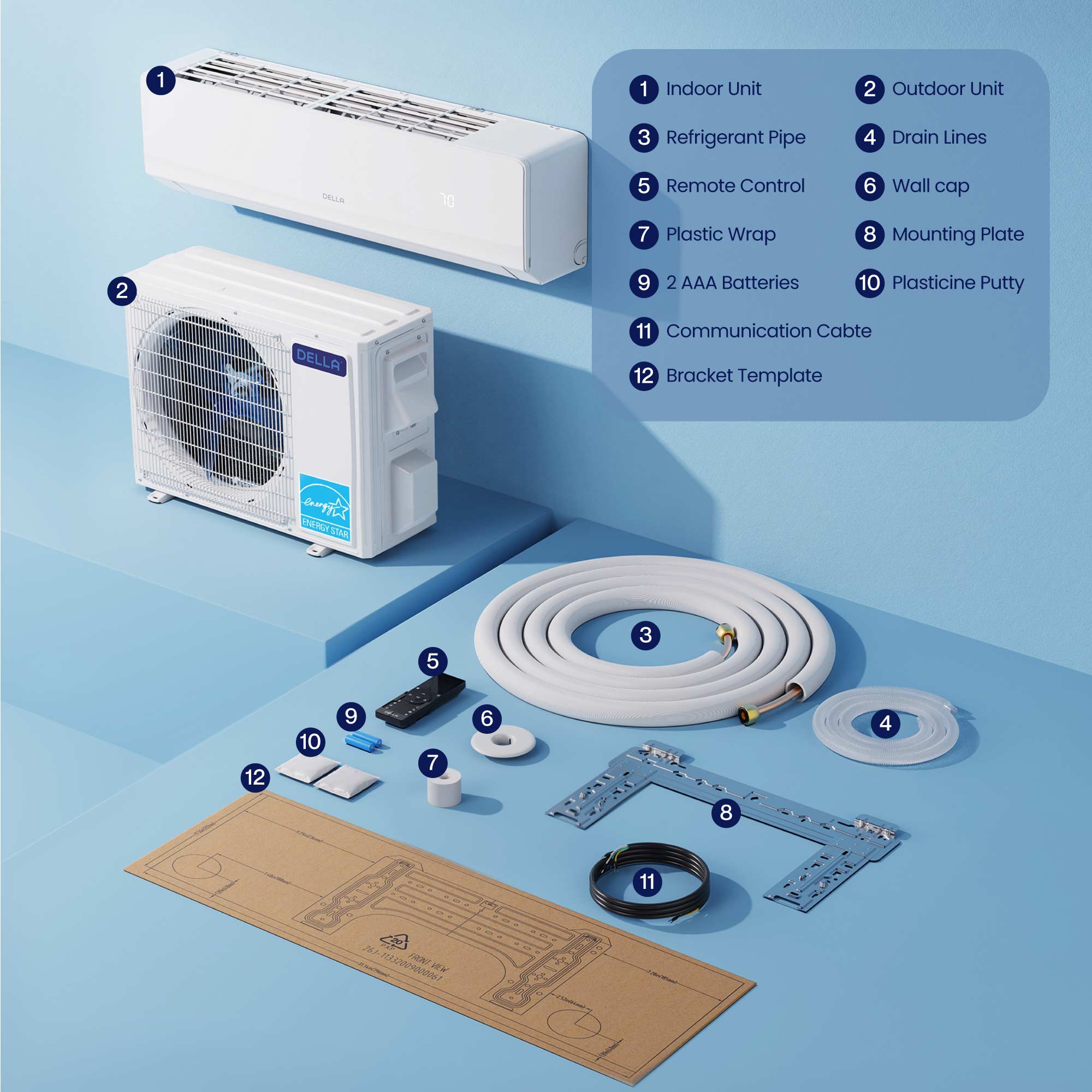 DELLA Serena Series 9000 BTU 22 SEER2 Mini-Split Heat Pump AC - Up to 400 Sq.Ft. - Image 8