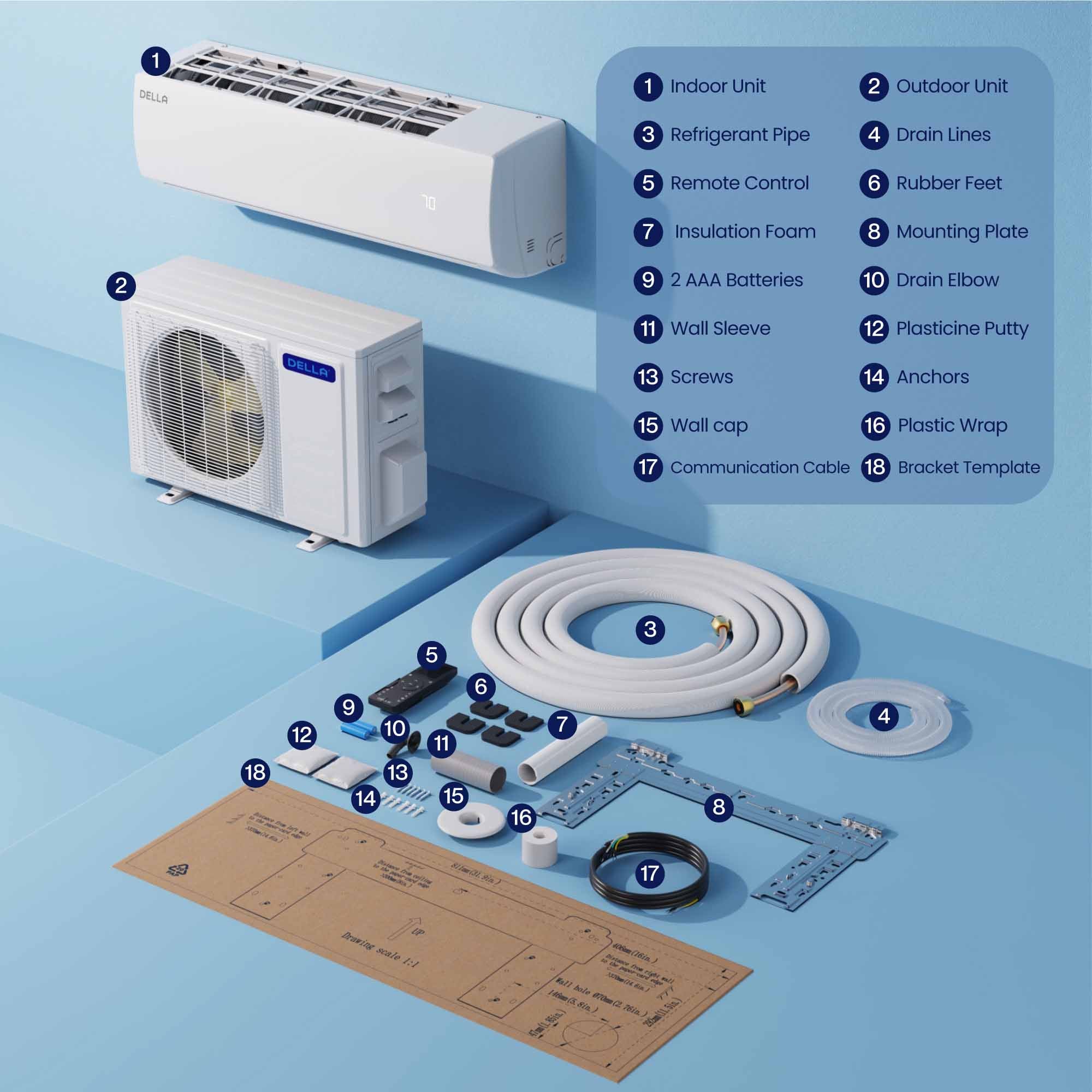 DELLA Econo Series 17000 BTU 17 SEER2 Mini Split Heat Pump AC-Up to 1000 Sq.Ft. - Image 8