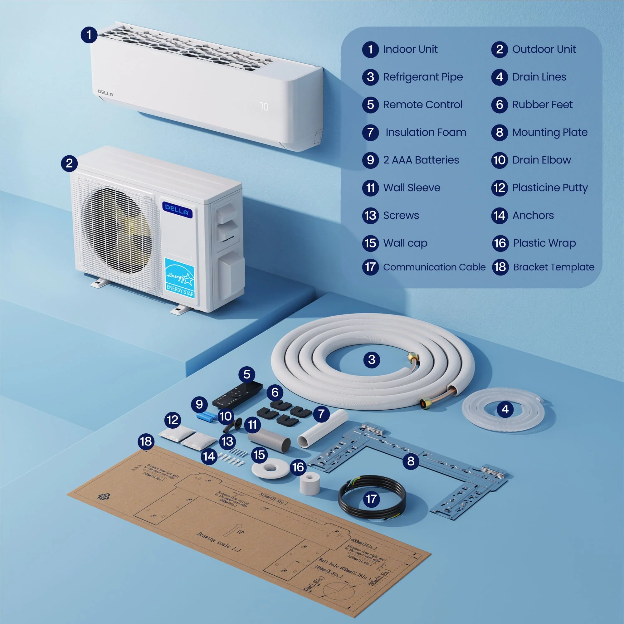 DELLA Optima Series 27000 BTU Tri-Zone Mini Split AC (9K+9K+12k) - Up to 1350 Sq.Ft. - Image 9