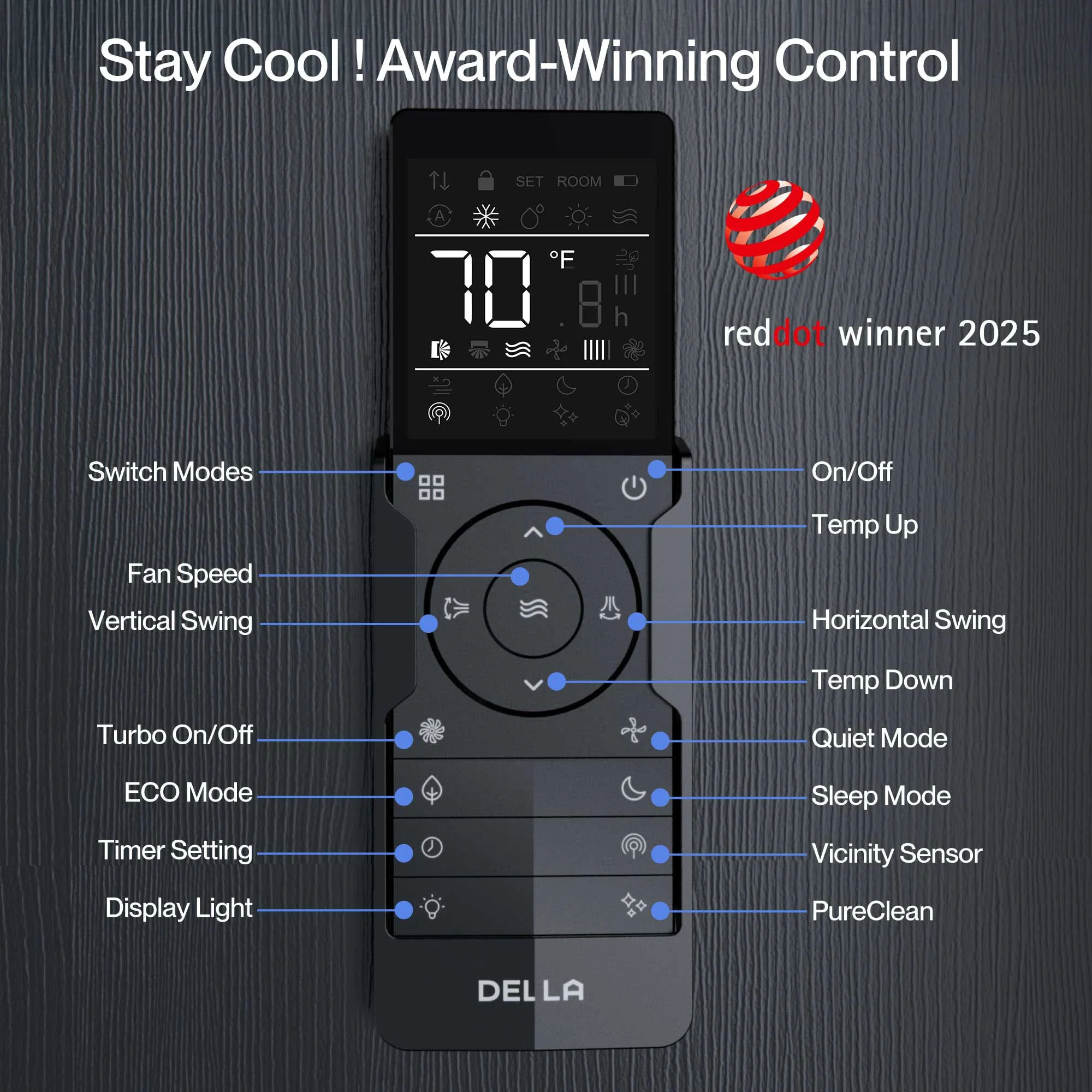 DELLA Optima Series 35000 BTU Dual Zone Mini Split AC (18K+23K) - Up to 2500 Sq.Ft. - Image 8