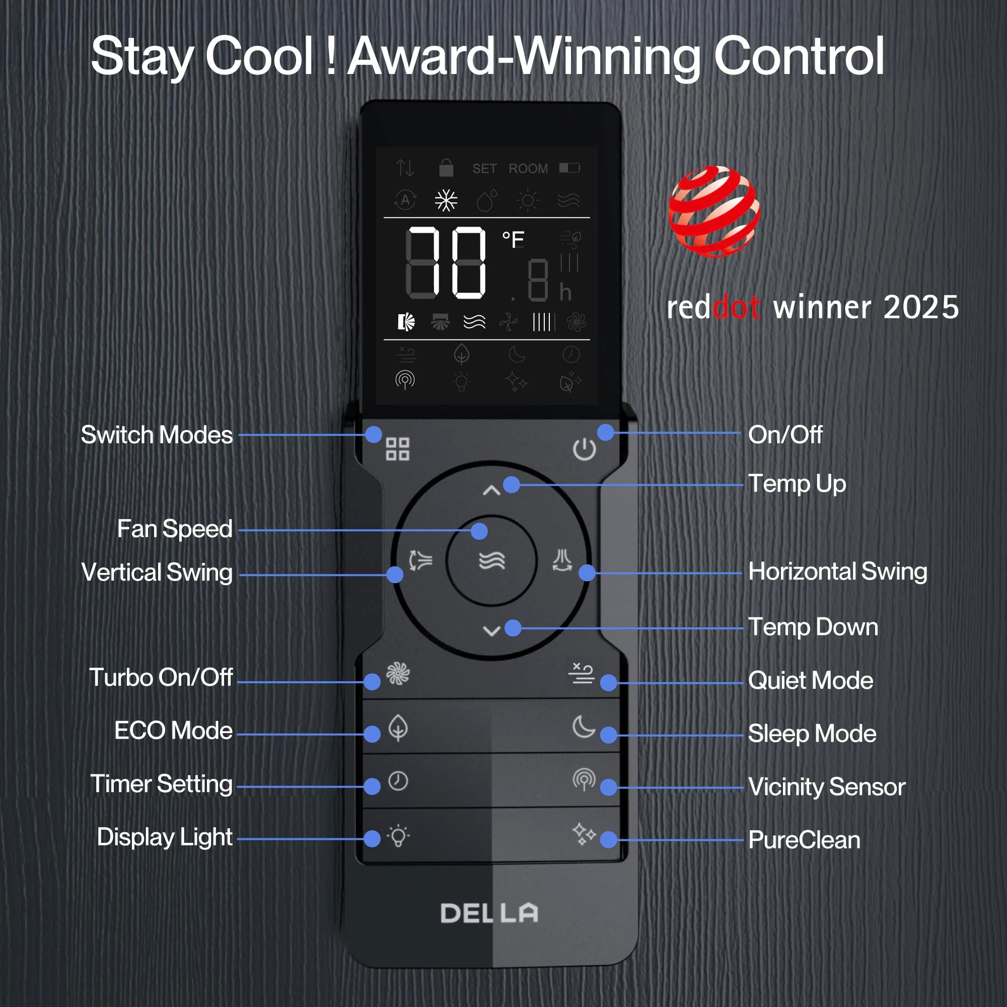 DELLA Serena Series 12000 BTU 22 SEER2 Mini-Split Heat Pump AC - Up to 550 Sq.Ft. - Image 17