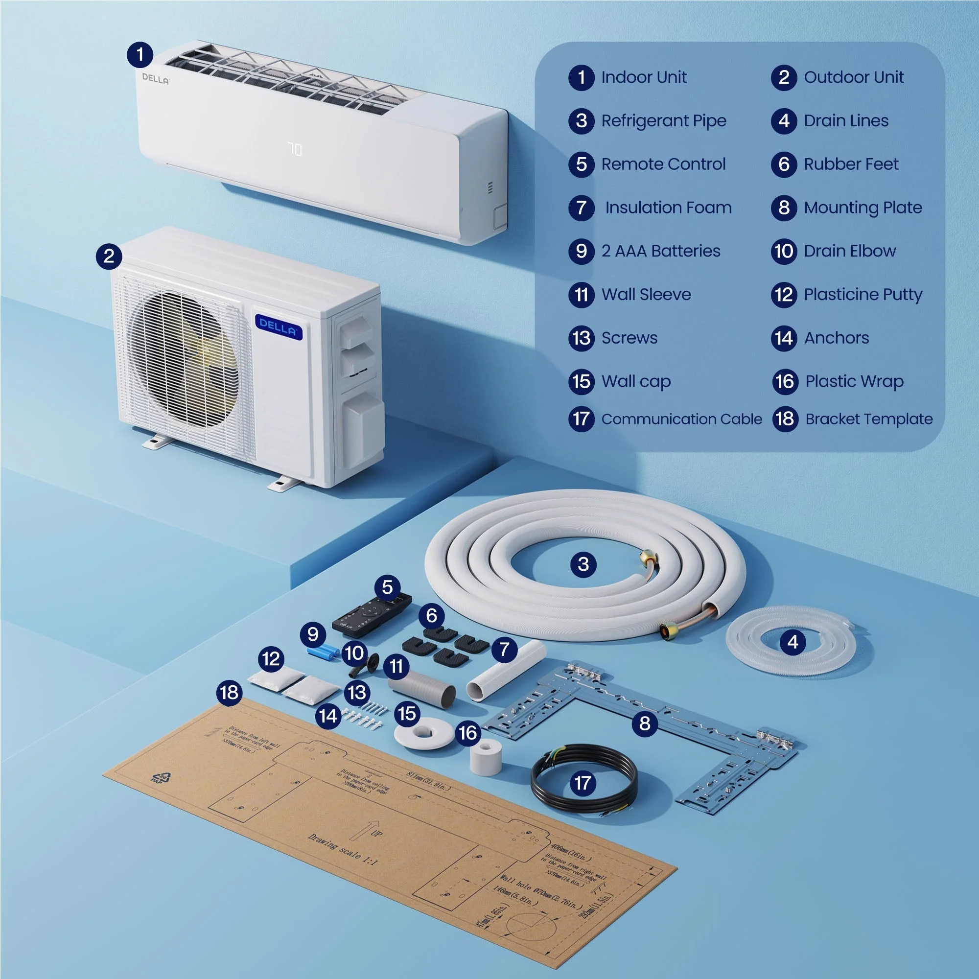 DELLA Vario Series 35000 BTU Quad Zone Mini Split AC (9K+9K+9K+9K) - Up to 1600 Sq.Ft. - Image 9
